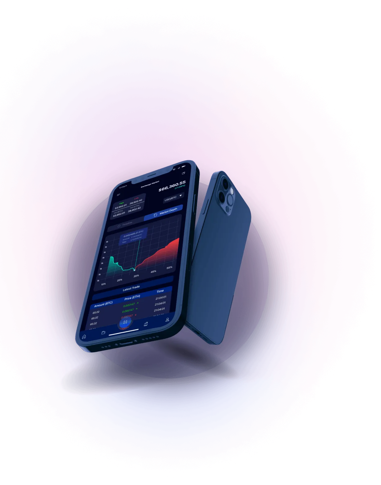 Zexiron Blink AI - PRECISE MARKET EVALUATION AND EVALUATION